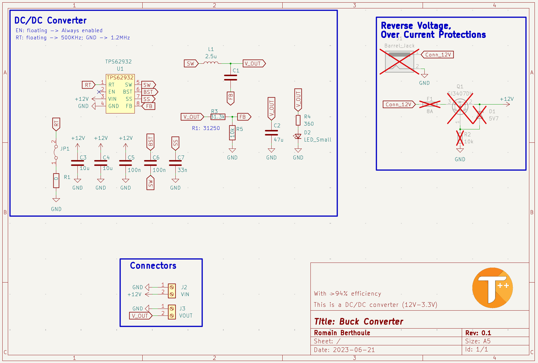 Diagramme du module d'alimentation